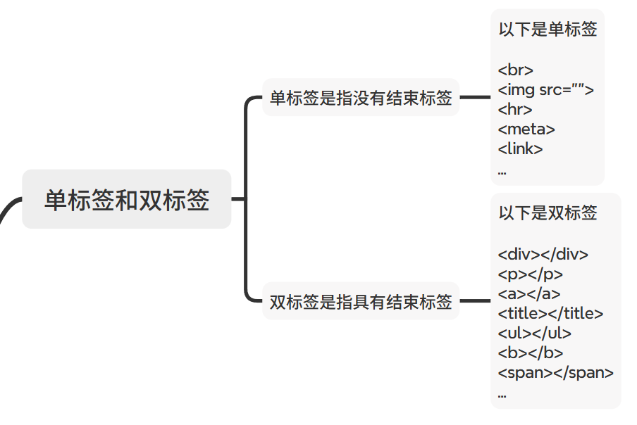 屏幕截图 2025-12-11 185311.png